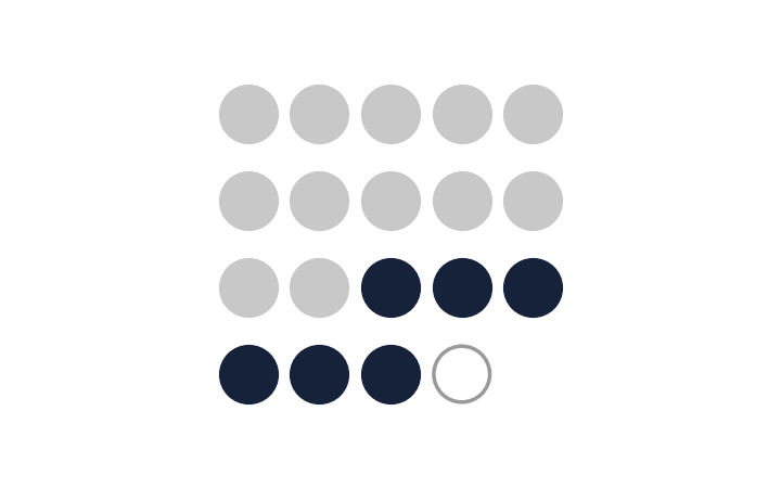 Nineteen dots for the ownership changes checked by hand: twelve grey with no transaction behind them, six dark that were real, one hollow that stayed unclear